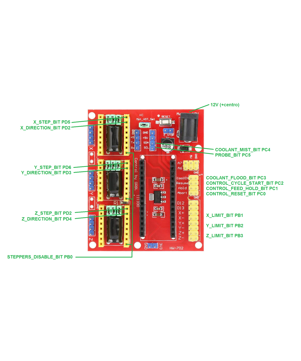 Modulo Shield CNC Compatible con Arduino Nano