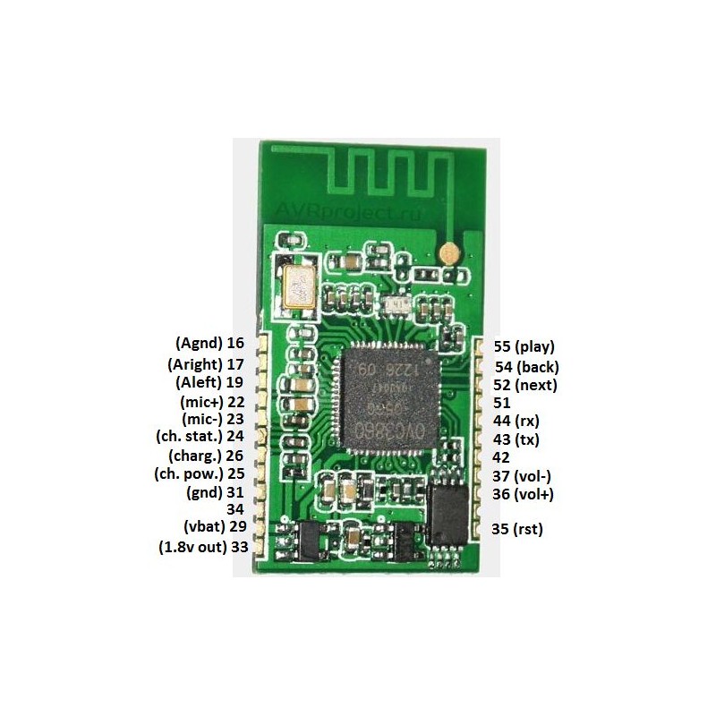 Módulo De Audio Bluetooth Stereo Xs3868