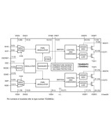Amplificador de audio TDA8954 SMD