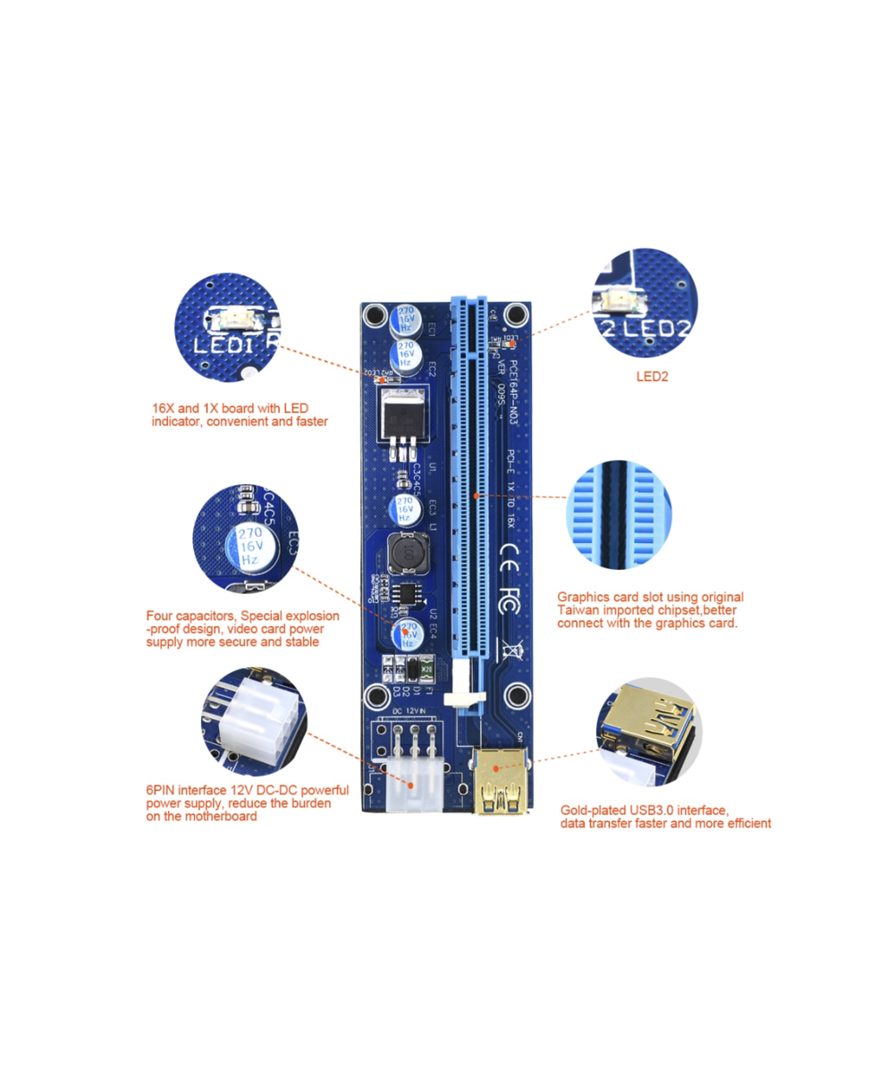Tarjeta de Extension Para Puerto PCI Express 1x a 16x USB 3.0