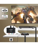 Convertidor de video HDMI a RGB