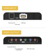 Convertidor de video HDMI a RGB