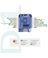 Tarjeta de Desarrollo Wemos Mini D1 ESP-12 ESP8266 WIFI