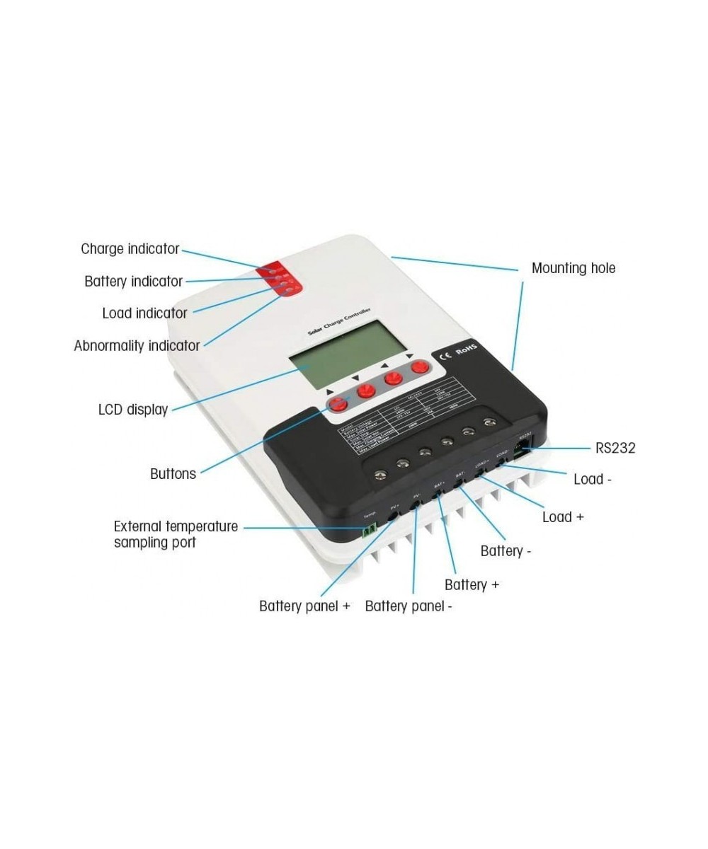Controlador de Carga para Panel Solar 30A MPPT ML2430