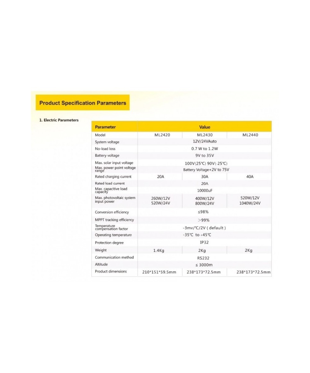 Controlador de Carga para Panel Solar 30A MPPT ML2430