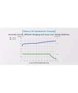 Cargador de Baterias Xtar MC-1 de 1 Espacio