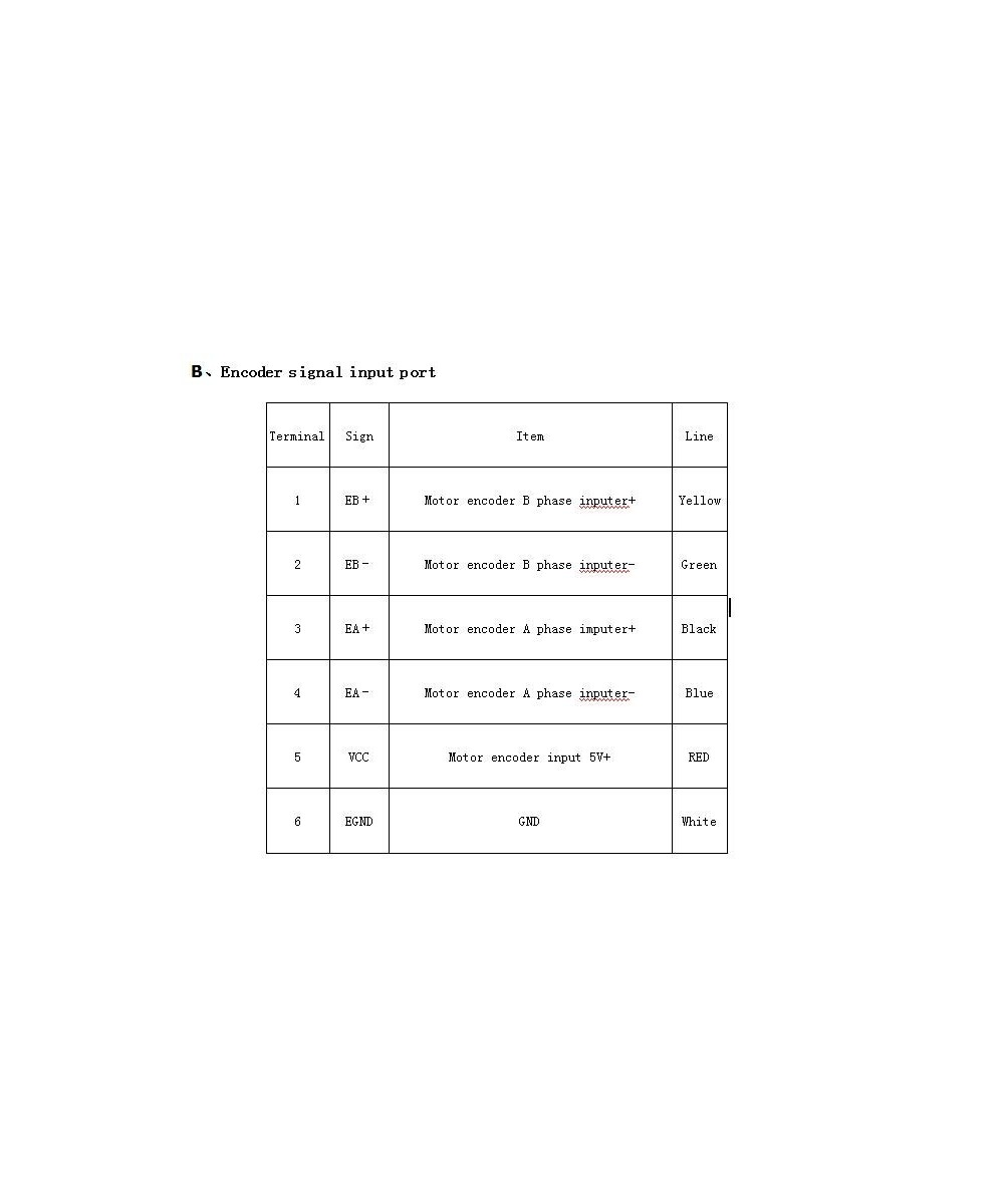 Controlador de Motor DC Paso a Paso Nema 34 HBS860H 30-100VDC 2 Fases