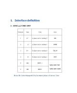 Controlador de Motor DC Paso a Paso Nema 34 HBS860H 30-100VDC 2 Fases