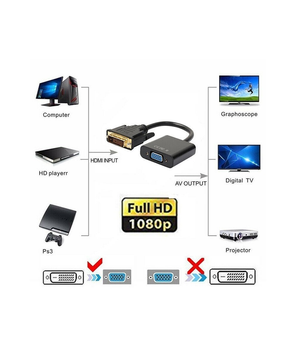 Convertidor de video de DVI-D a VGA / DVI-I a VGA