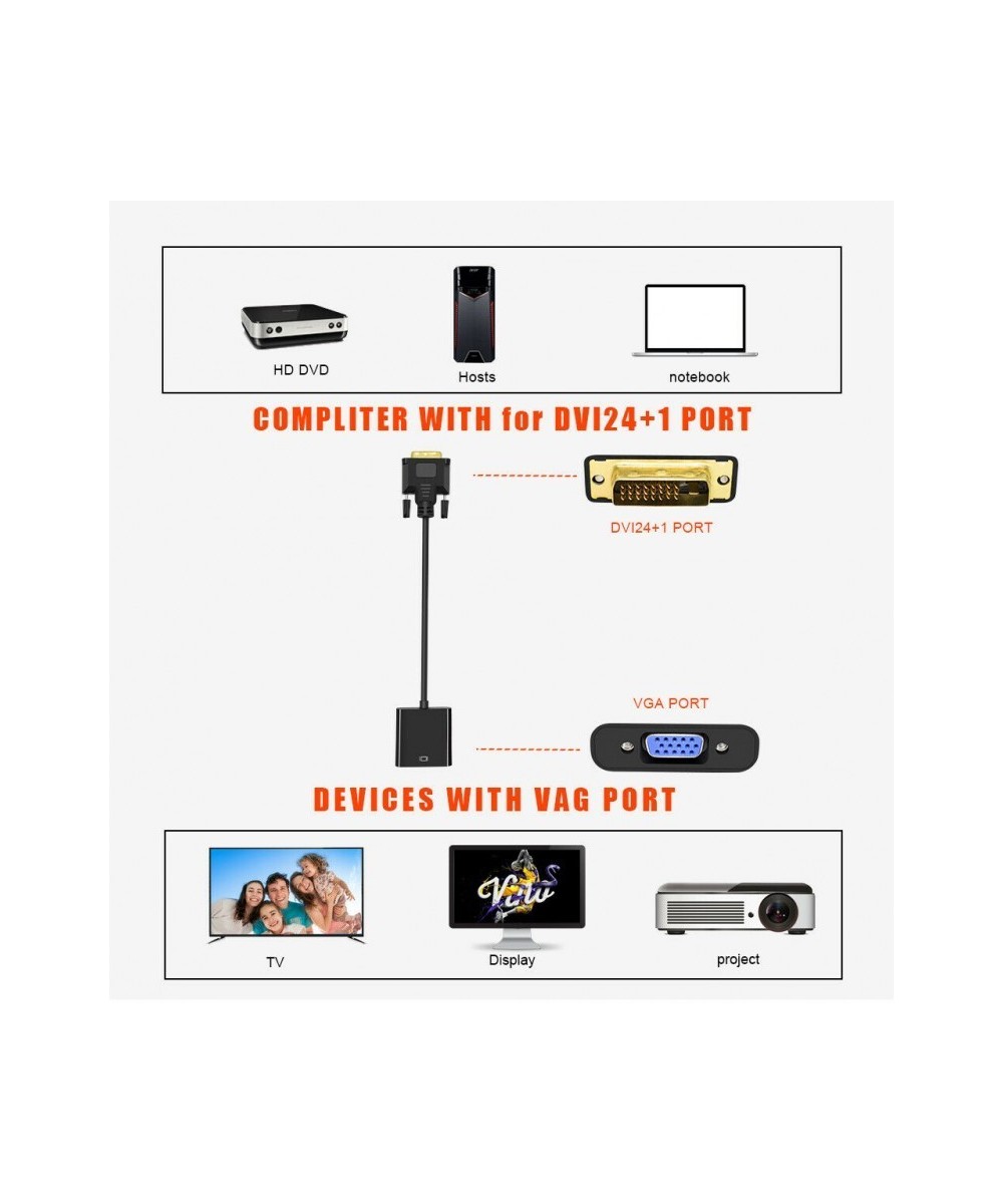 Convertidor de video de DVI-D a VGA / DVI-I a VGA