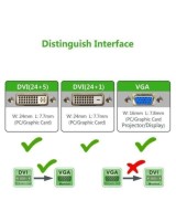 Convertidor de video de DVI-D a VGA / DVI-I a VGA