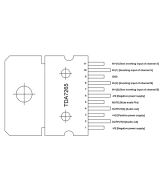 Amplificador de Audio TDA7265 25W+25W 2CH