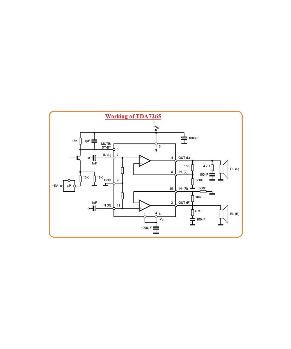 Amplificador de Audio TDA7265 25W+25W 2CH