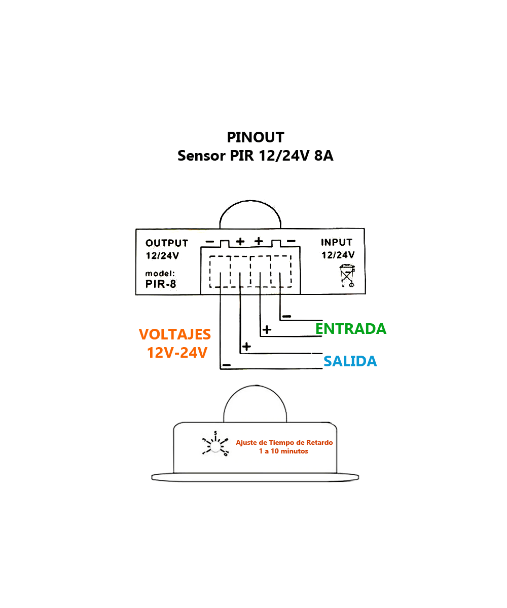 Modulo Sensor de Movimiento PIR con Temporizador 12-24V 6A