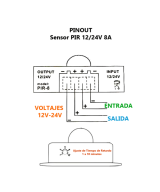 Modulo Sensor de Movimiento PIR con Temporizador 12-24V 6A