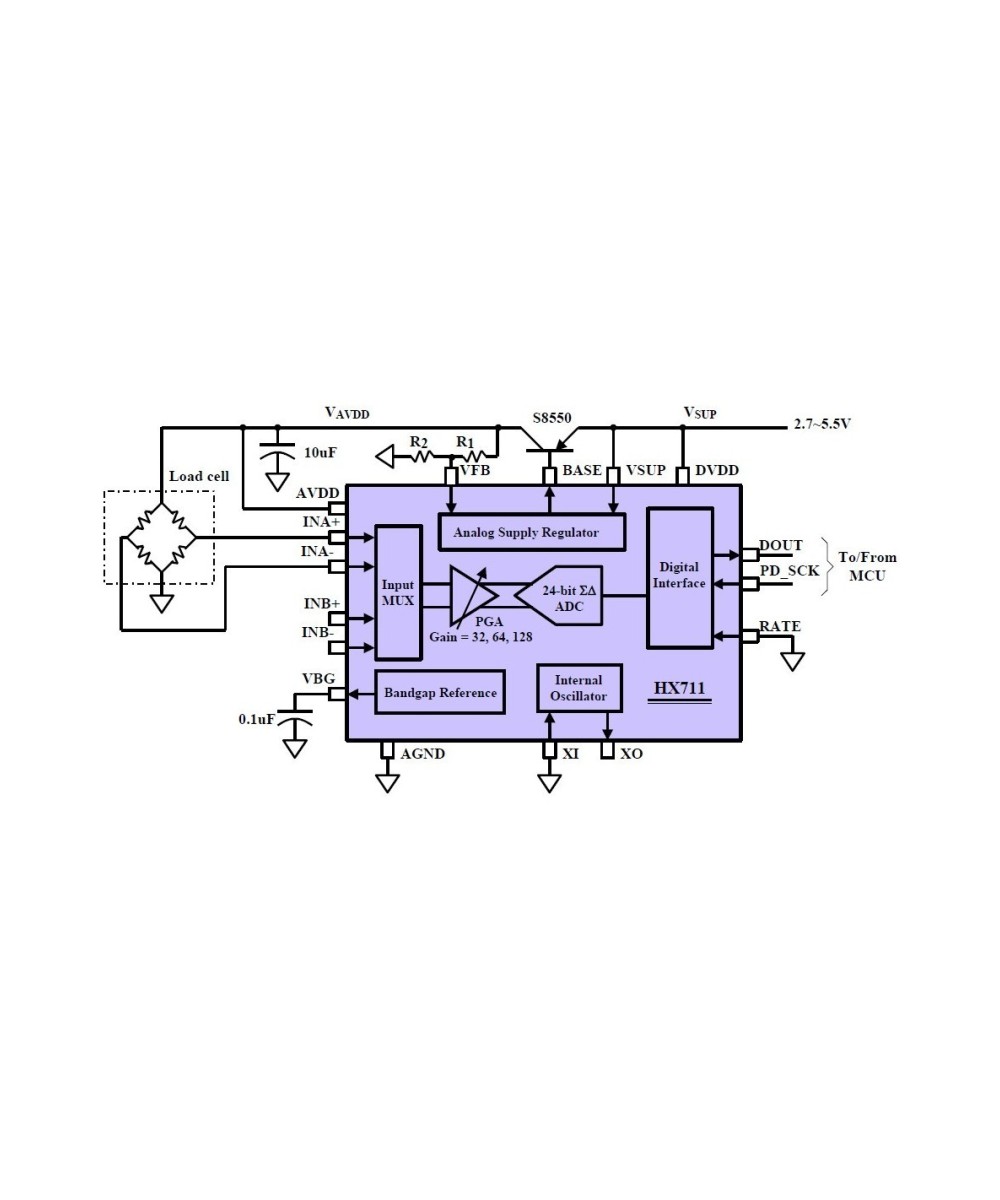 Modulo para Sensor de Peso 24 bits CJMCU-711 HX711