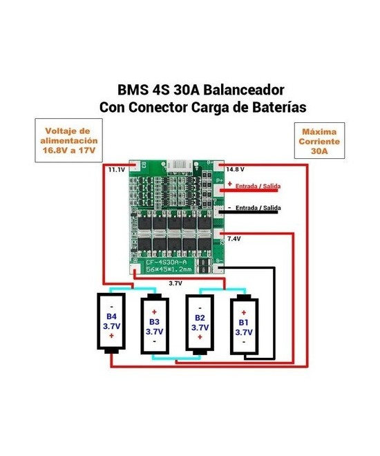 Cargador de baterías BMS 4S 14.8V 30A