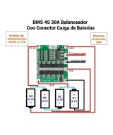 Cargador de baterías BMS 4S 14.8V 30A