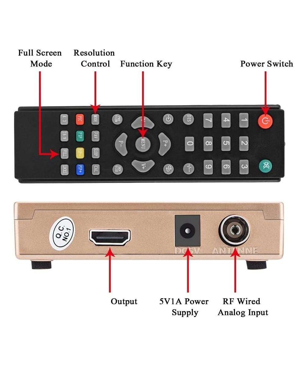 Sintonizador analogico RF a HDMI