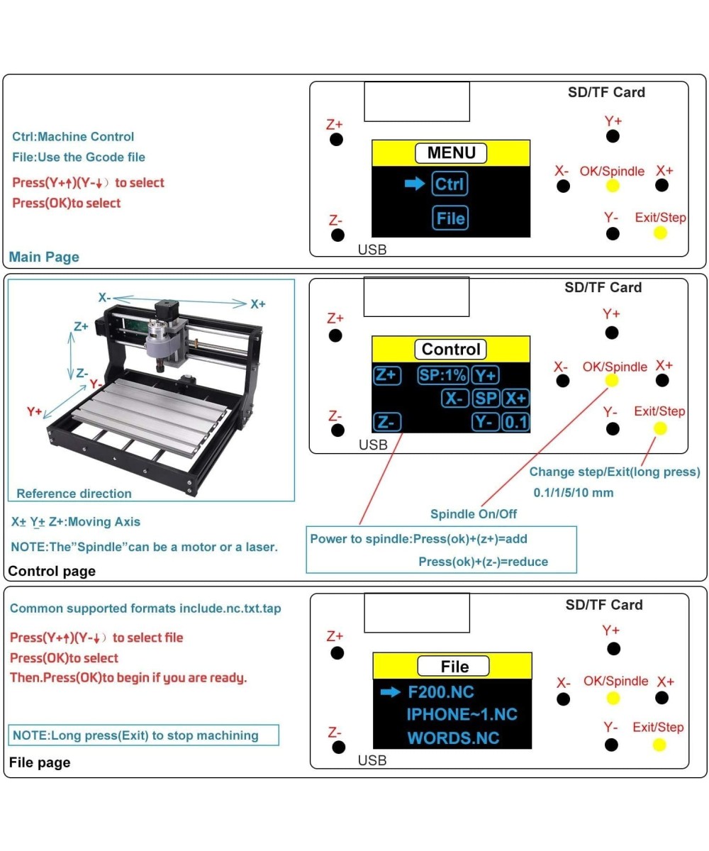 Tarjeta Madre GRBL 1.1f 3 Ejes para CNC