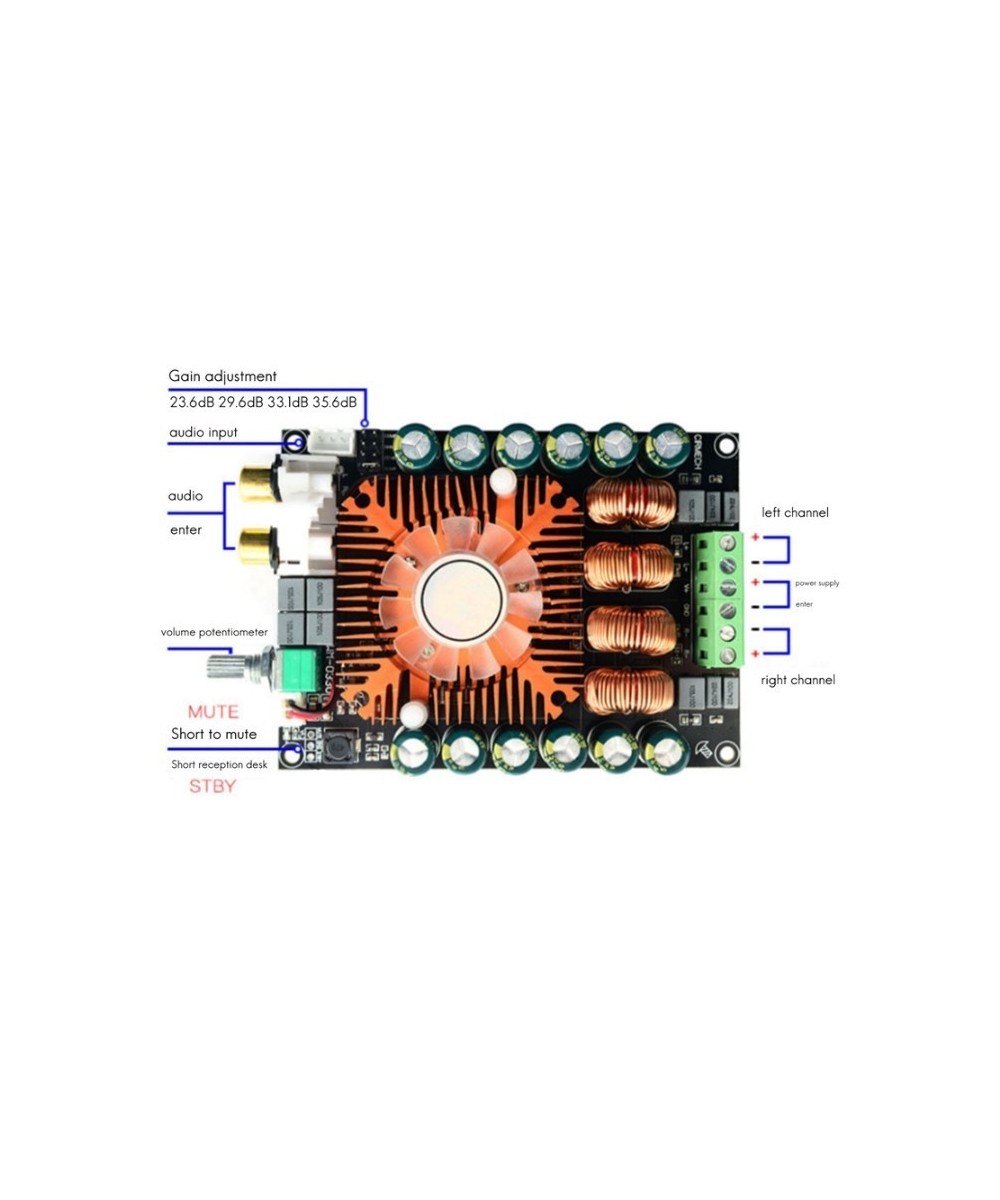 Tarjeta Amplificadora de Audio TDA7498E 160W x 2 Clase D