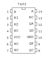 Circuito integrado contador binario DIP-14 SN74LS93N