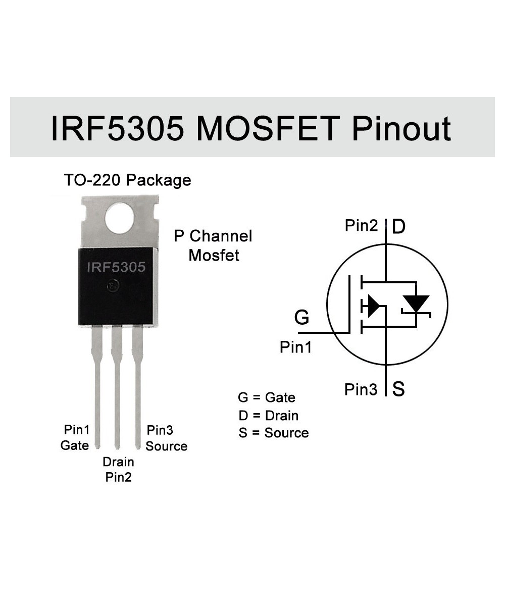 Transistor MOSFET Canal P IRF5305 55V 31A (TO-220AB)