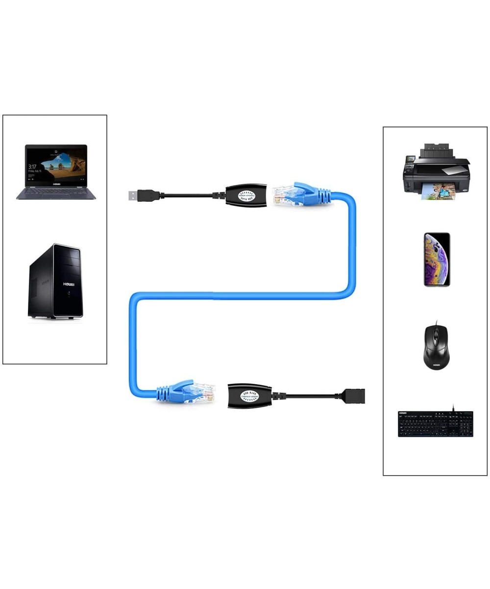 Extender USB a traves de RJ45 50M/150 Pies
