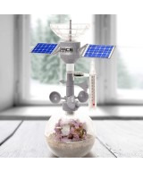 Experimento de Simulacion del Ciclo del Agua