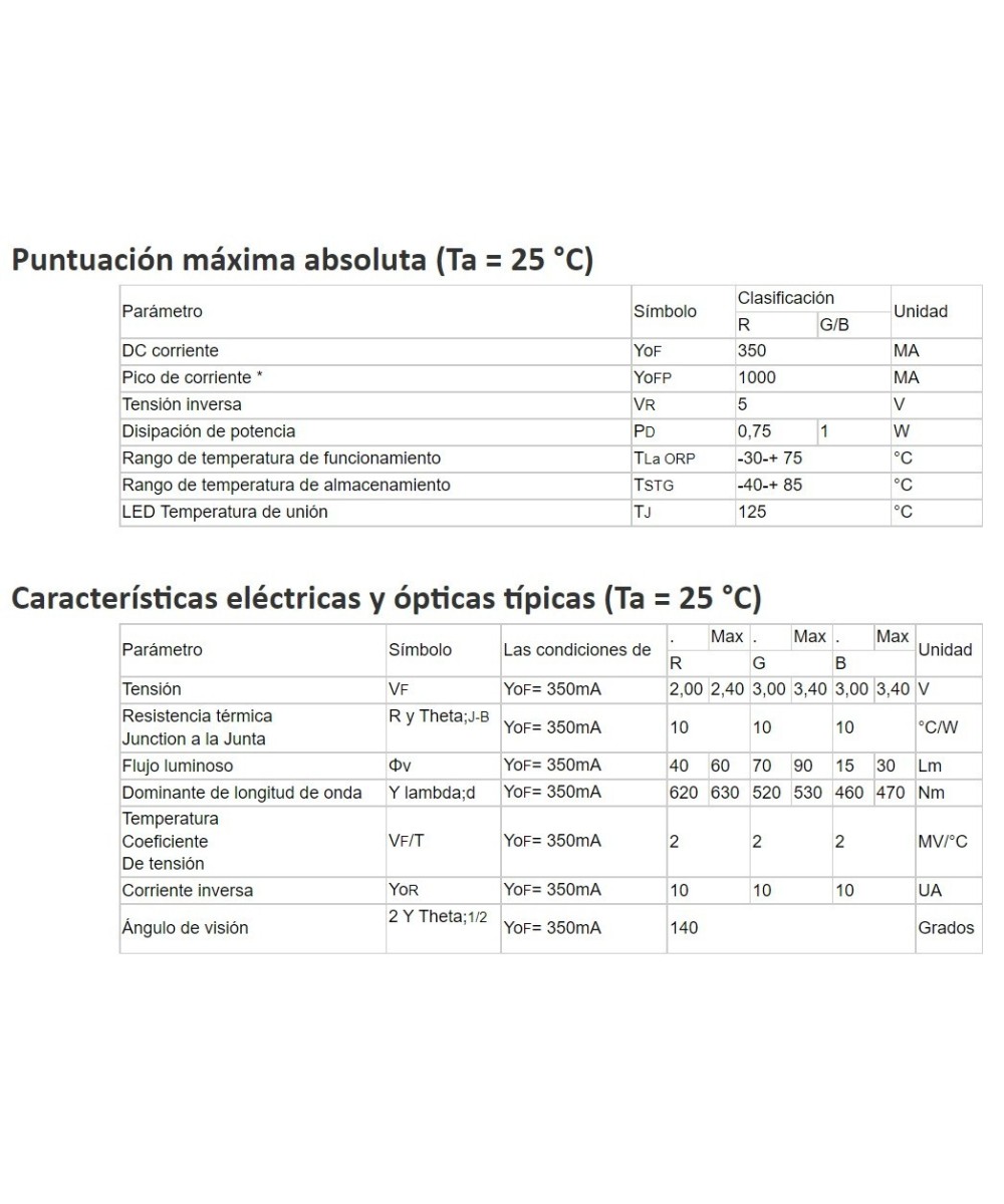 Diodo LED RGB Superbrillante 3W
