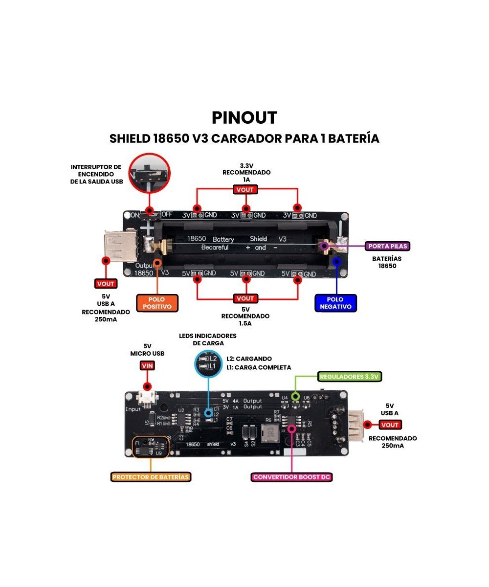 Modulo Cargador de Bateria 18650 Shield 1/2/4 Baterias