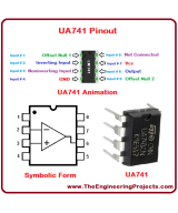 Amplificador operacional LM741/UA741