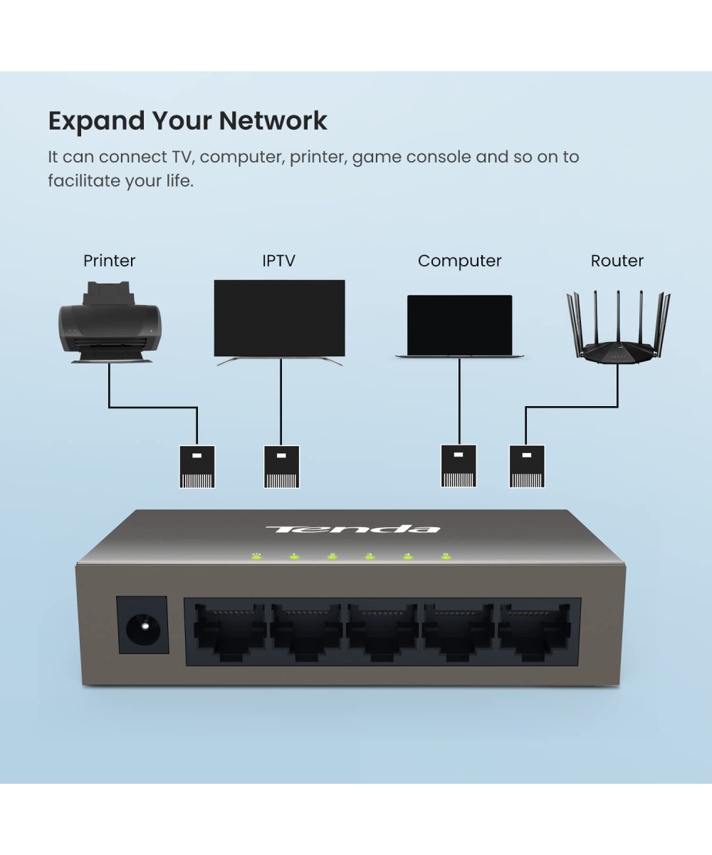 Separador Switch Ethernet 10/100 Mbps 5 / 8 puertos Tenda