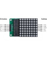Modulo Matriz LED 8x8 MAX7219 Compatible con Arduino
