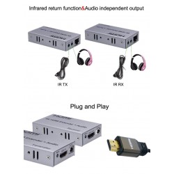 Extender HDMI 4K 100M UTP RJ45 CAT5E/6 (Video mas Audio)