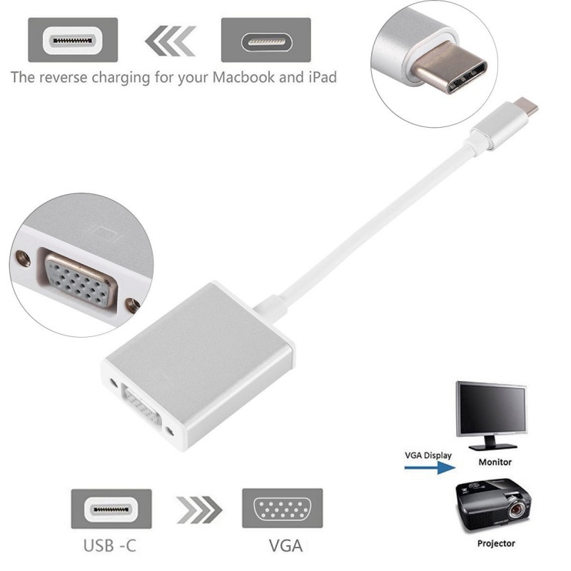 USB-c a VGA