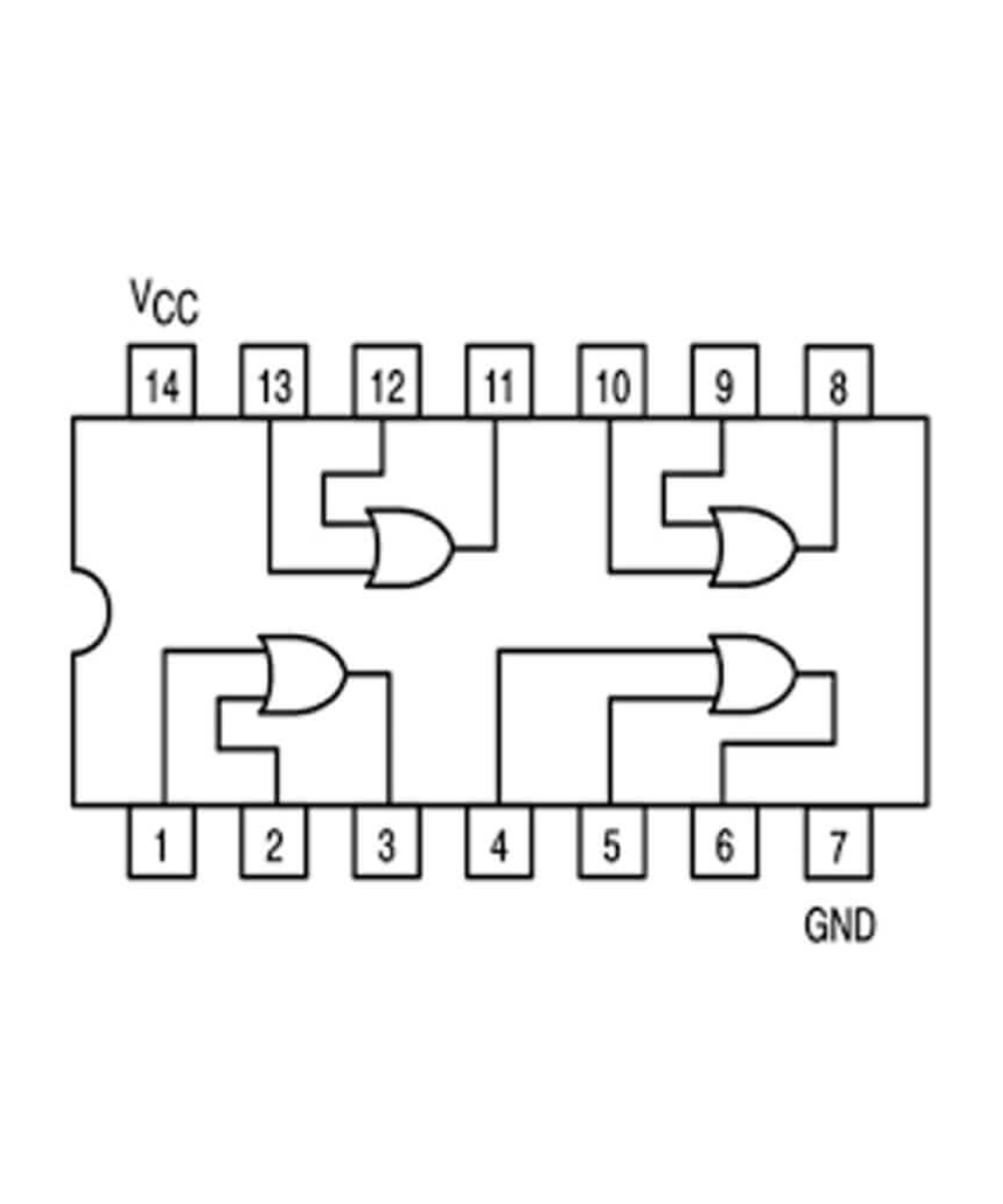 Compuerta logica OR SN74LS32N