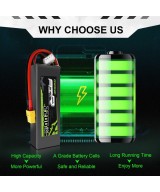 Bateria Tipo LiPo recargable 11.1V 35C/50C 3S OVONIC