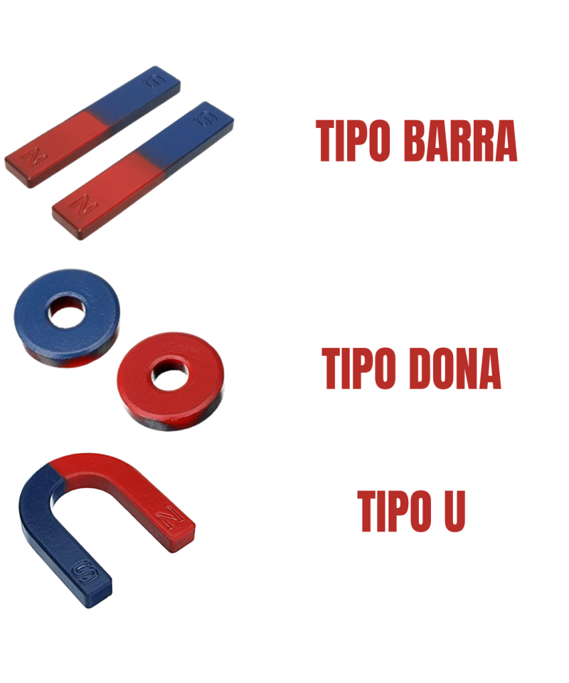 Iman de Ferrita Barra - Dona- U con Polos N-S (2U) para Experimentos