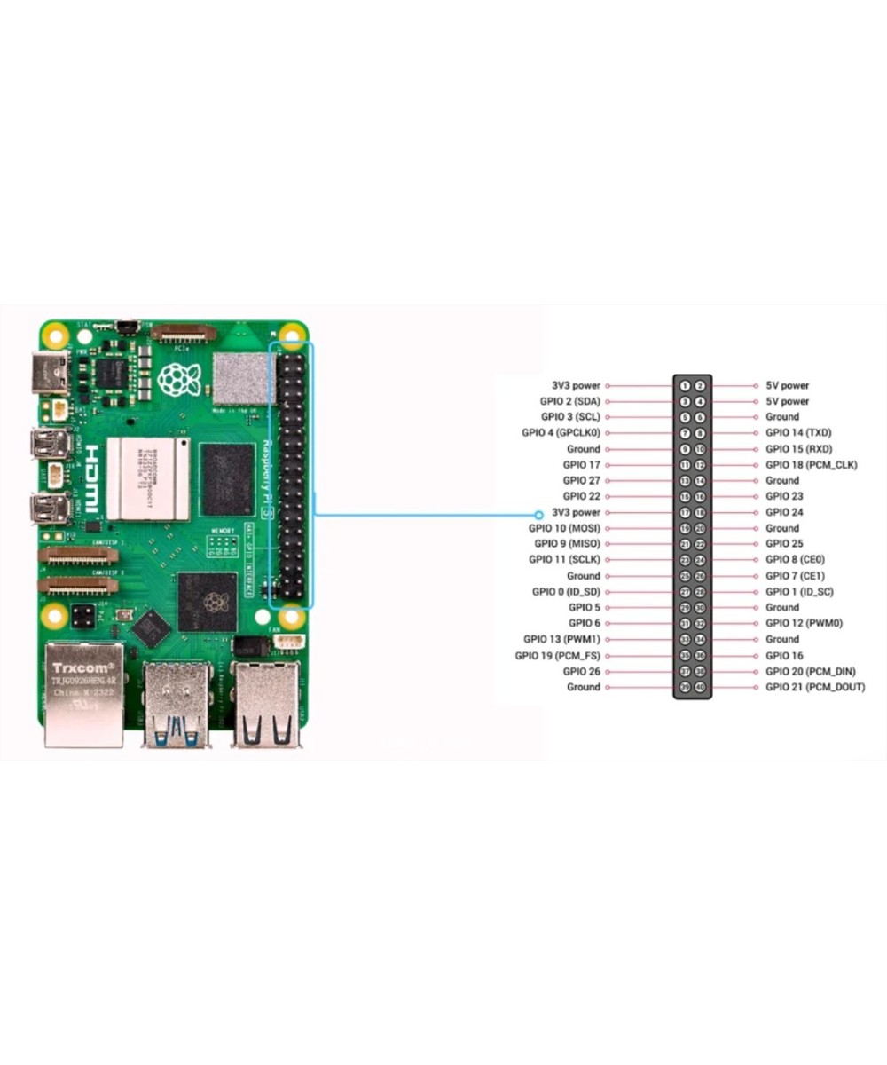 Raspberry Pi 5 8GB