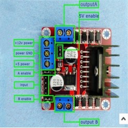 Modulo Puente H Doble L298N