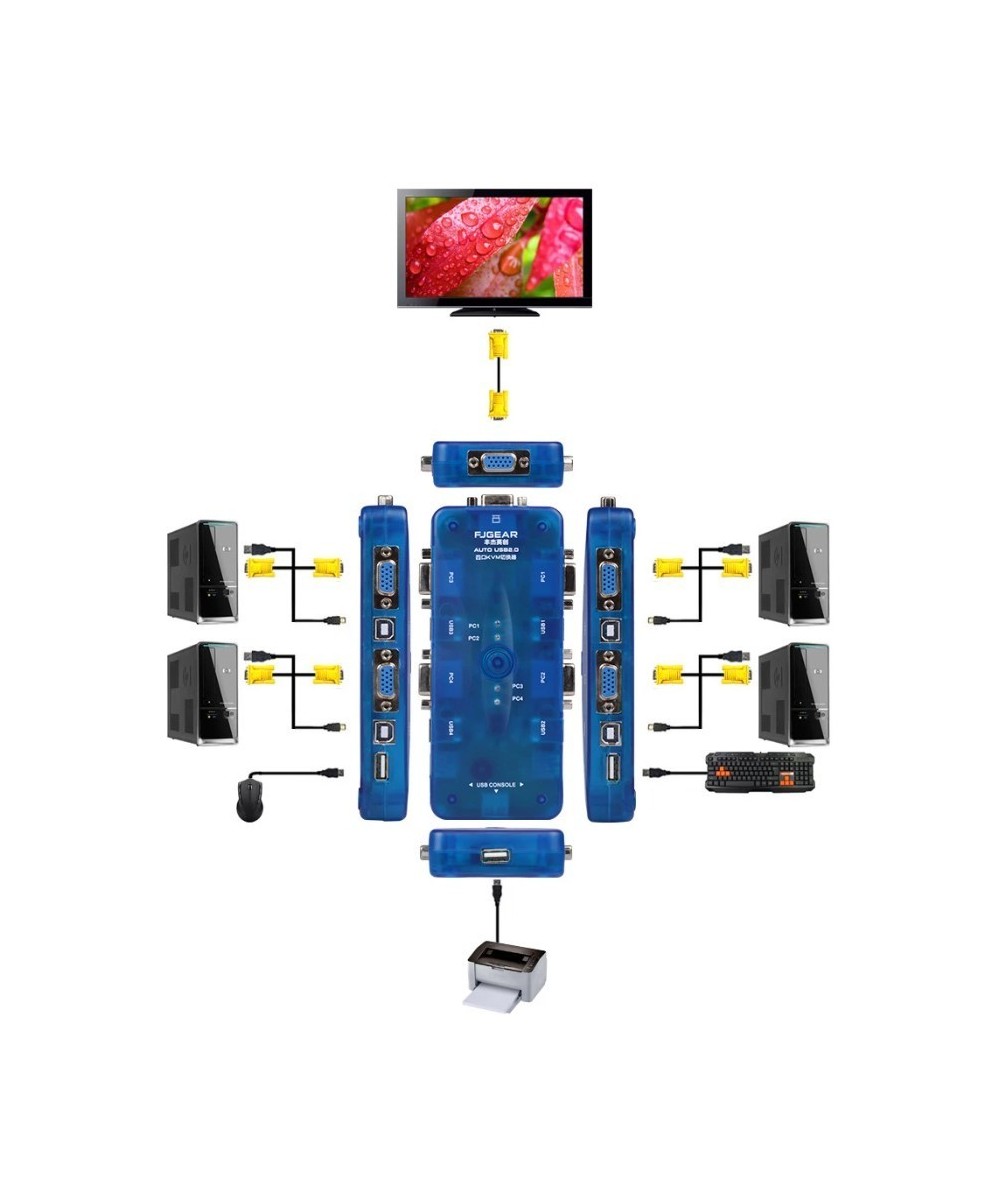 Conmutador de Teclado/Video/Mouse 4 puertos KVM Switch con Cables