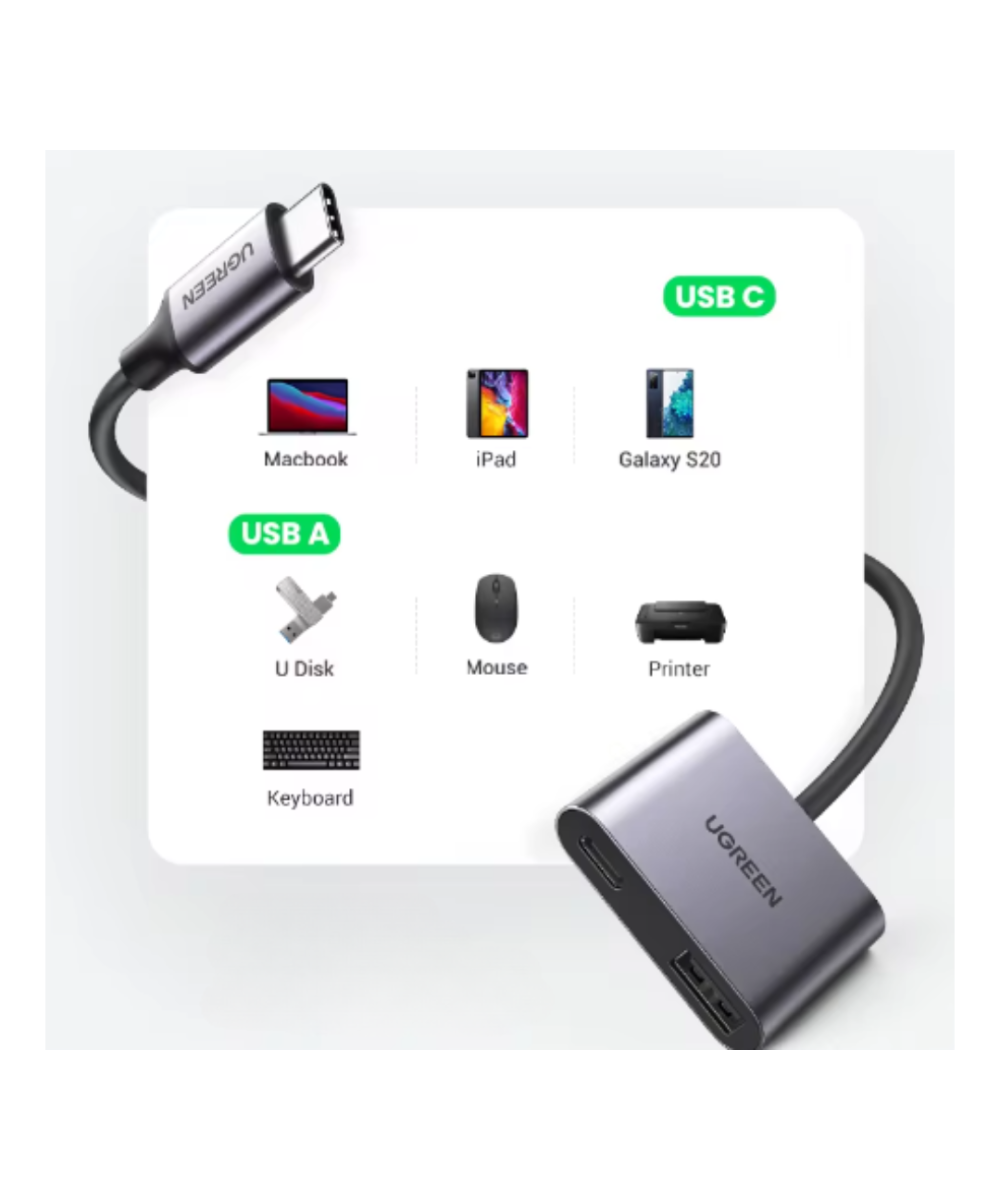 Convertidor USB-C a USB3.0 + PD UGREEN