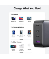 Cargador Multipuerto USB-C de 100W UGREEN