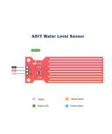 Sensor de nivel de agua - lluvia T1592 3V-5V