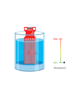 Sensor de nivel de agua - lluvia T1592 3V-5V