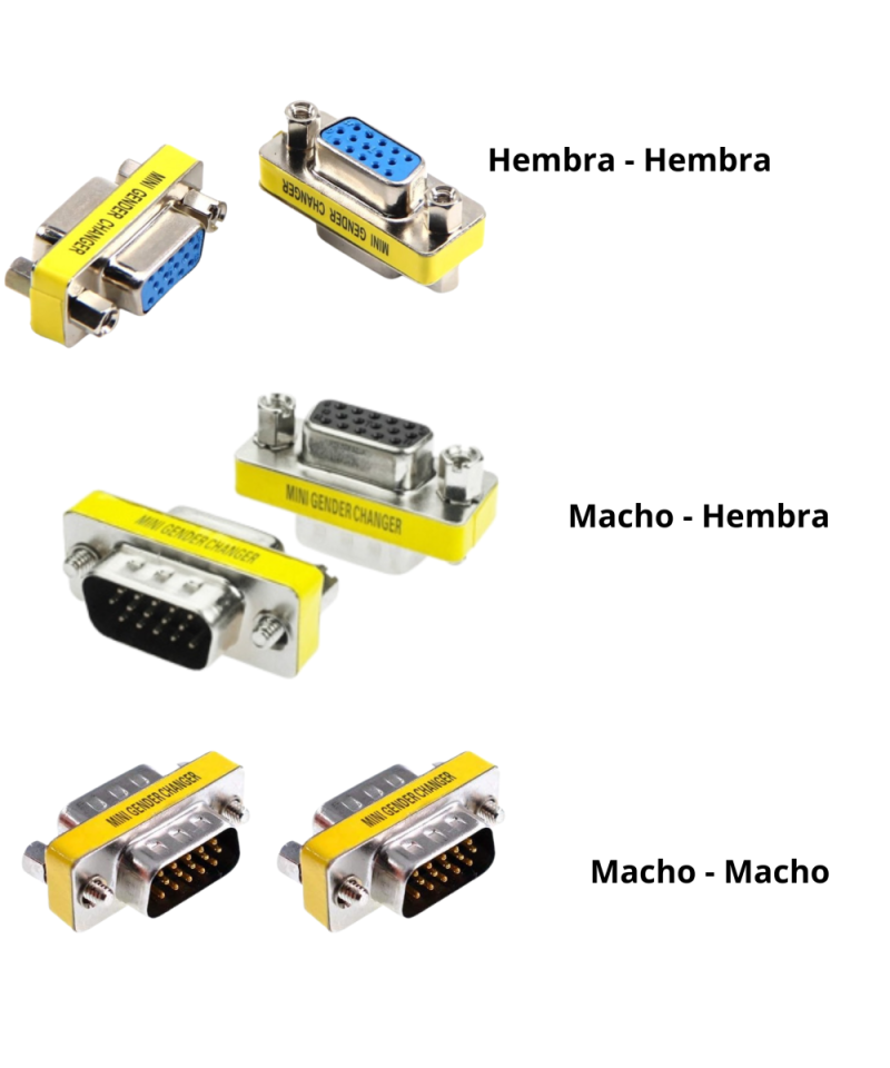 Acoplador DB15  VGA Hembra /Hembra