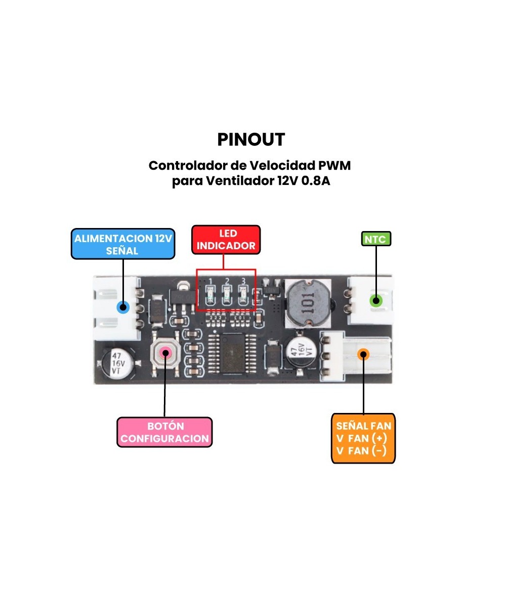Controlador de velocidad para ventilador 12V