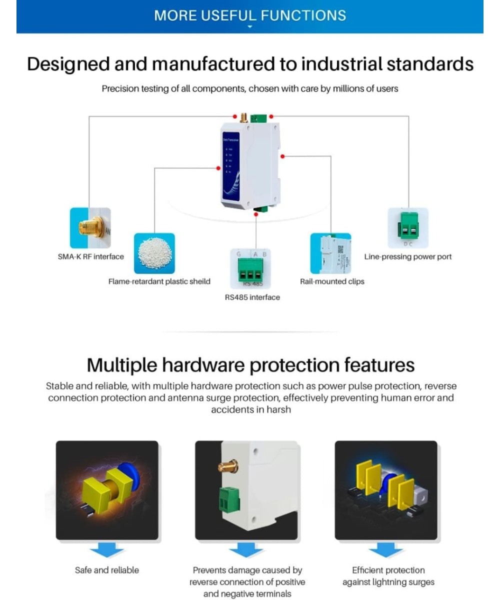 Modulo de transmisión inalámbrica 433Mhz RS485 5KM TX/RX (2U)