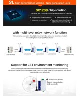 Modulo de transmisión inalámbrica 433Mhz RS485 5KM TX/RX (2U)